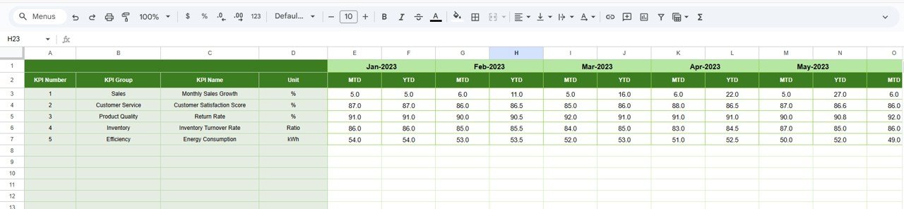 Previous Year Number Sheet Tab