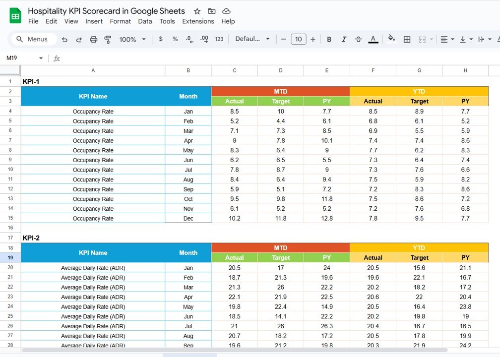 Data Input Sheet Tab?
