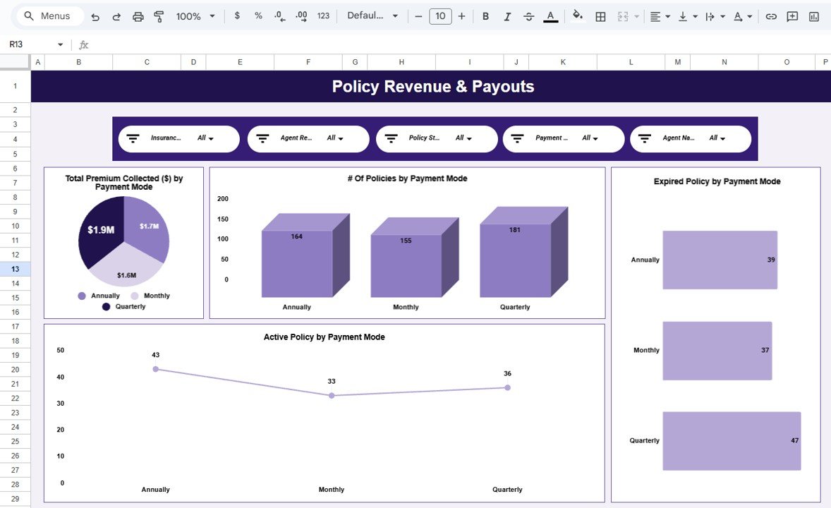 Policy Revenue & Payouts Page