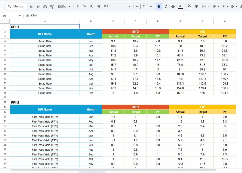  Data Input Sheet Tab