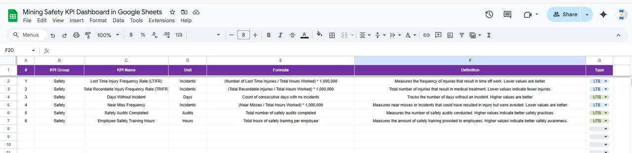 KPI Definition Sheet