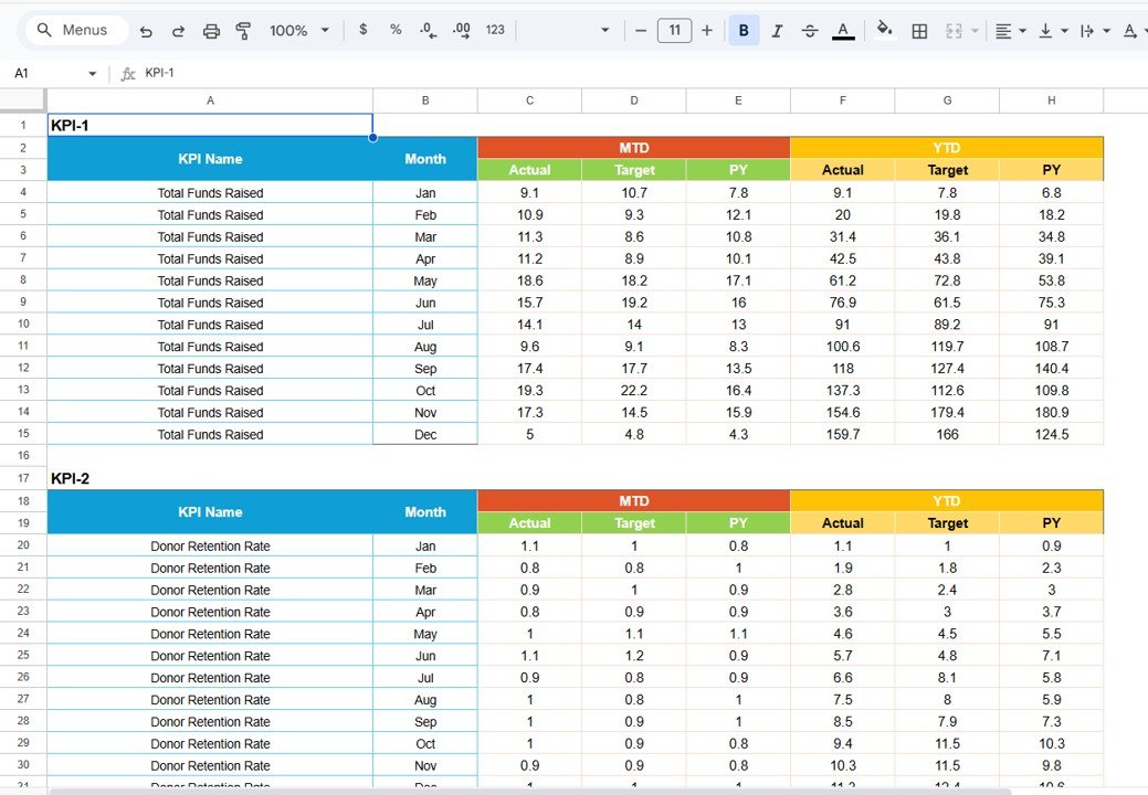  Data Input Sheet Tab