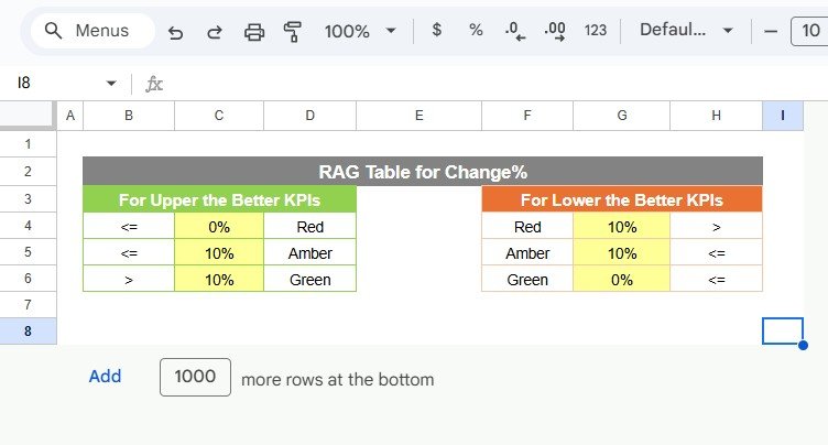  Colour Settings Sheet