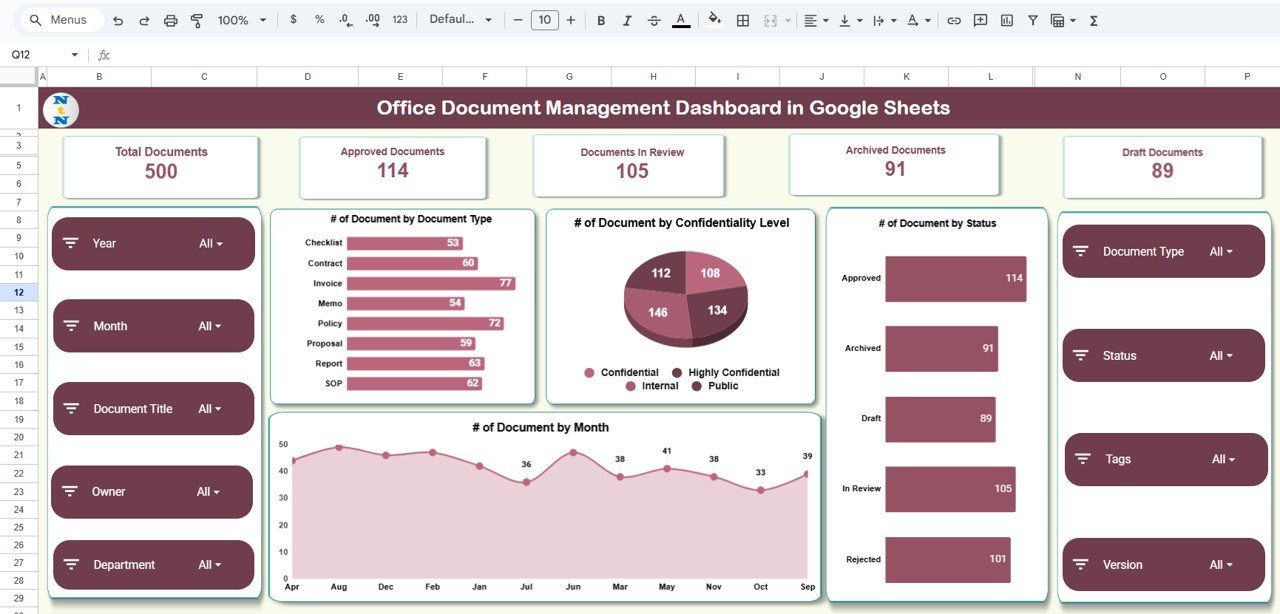 Office Document Management Dashboard in Google Sheets