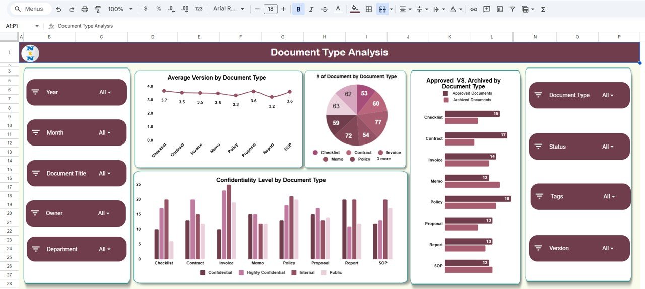 Document Type Analysis