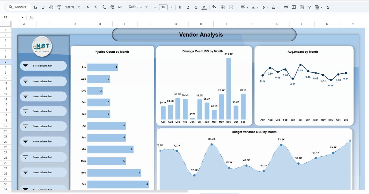 Monthly Trends & Risk Insights