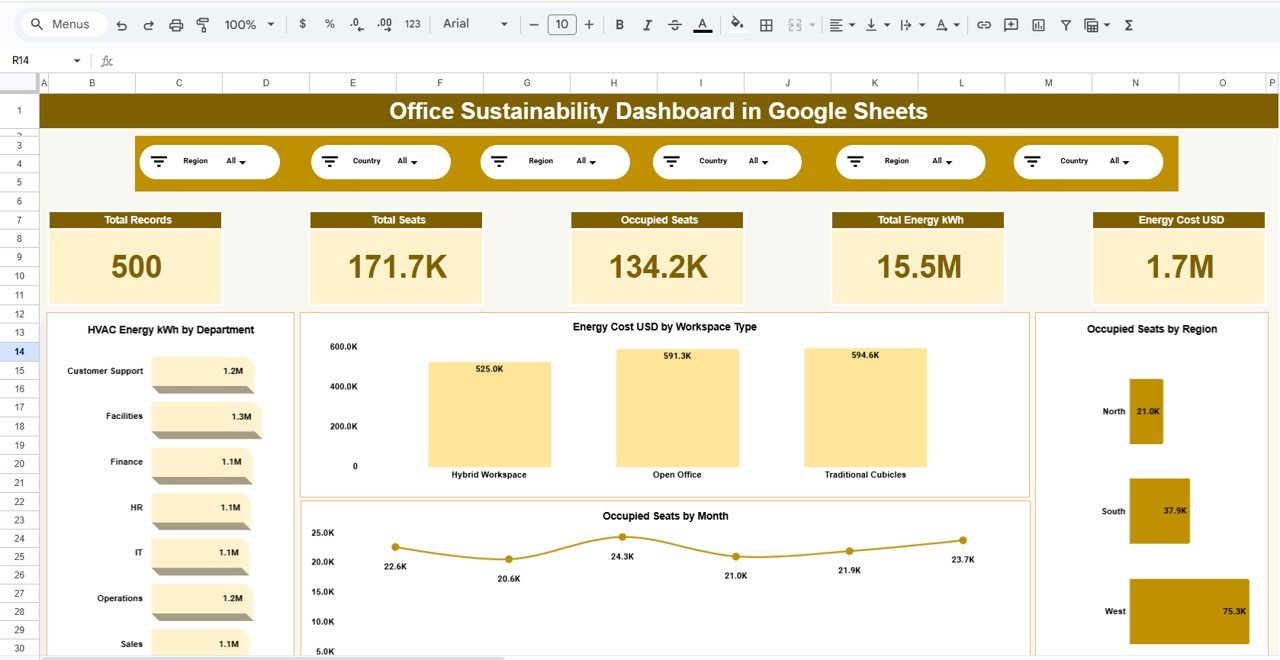 Office Sustainability Dashboard in Google Sheets
