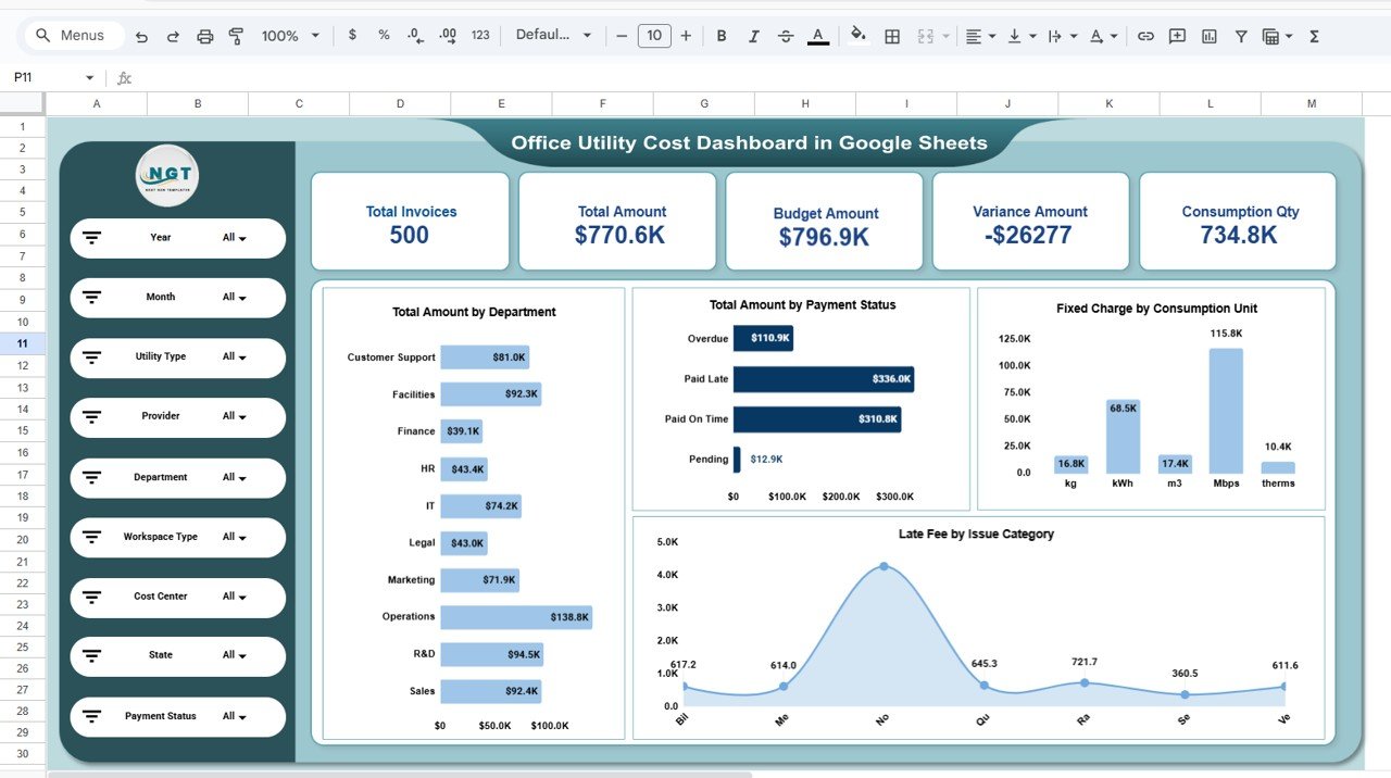 Office Utility Cost Dashboard in Google Sheets