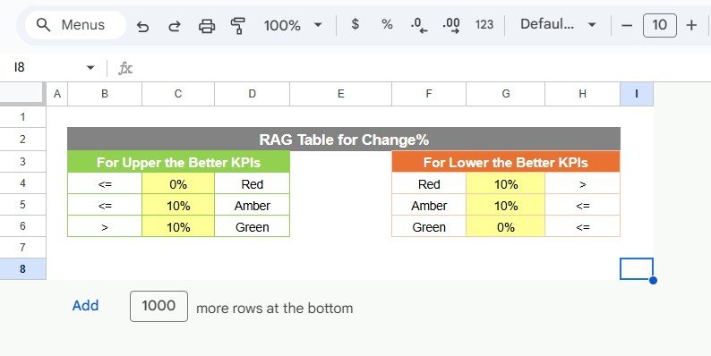 Colour Settings Sheet