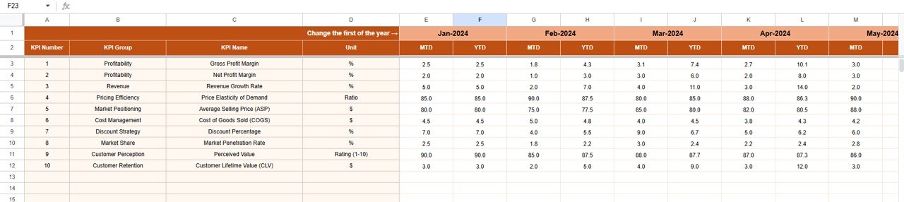 Actual Number Sheet Tab