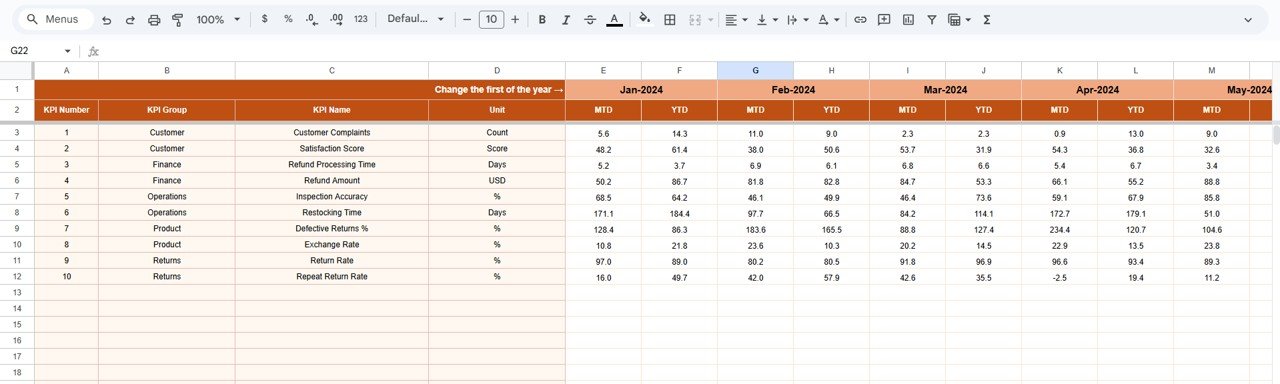 Actual Number Sheet Tab