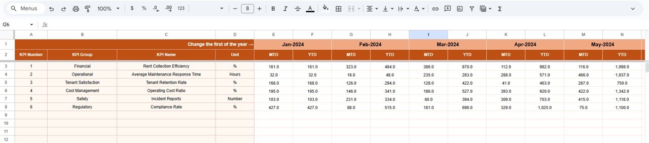  Actual Number Sheet Tab