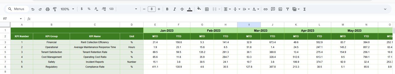 Previous Year Number Sheet Tab