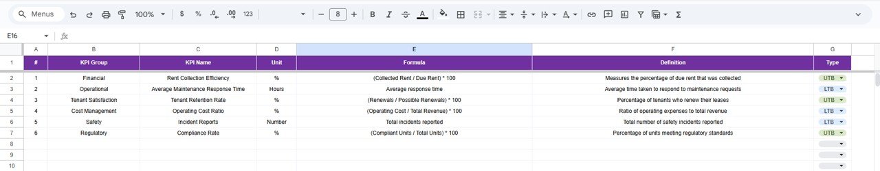  KPI Definition Sheet Tab