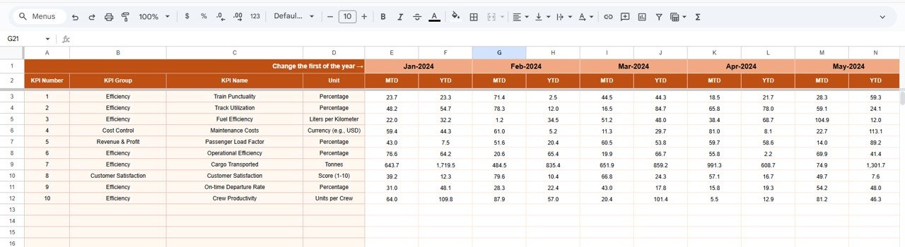  Actual Number Sheet Tab