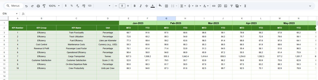  Previous Year Number Sheet Tab