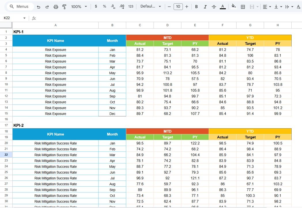 Data Input Sheet Tab