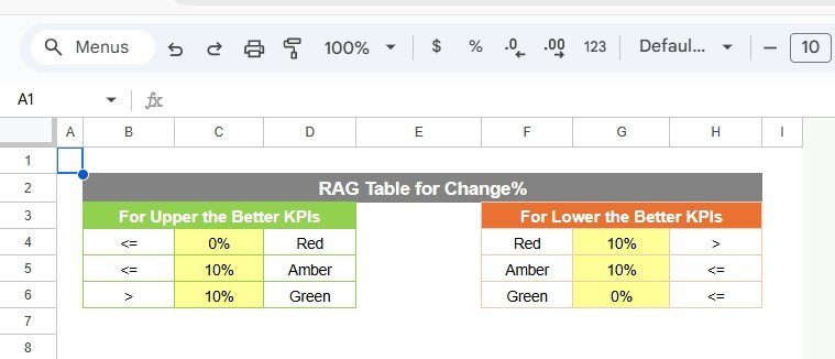 Colour Settings Sheet