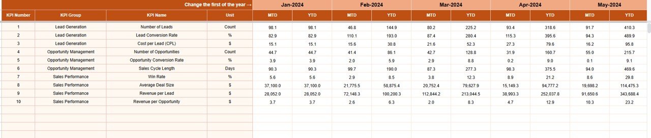 Actual Number Sheet Tab