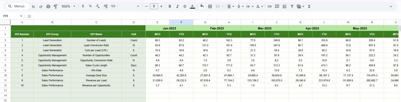 Previous Year Number Sheet Tab