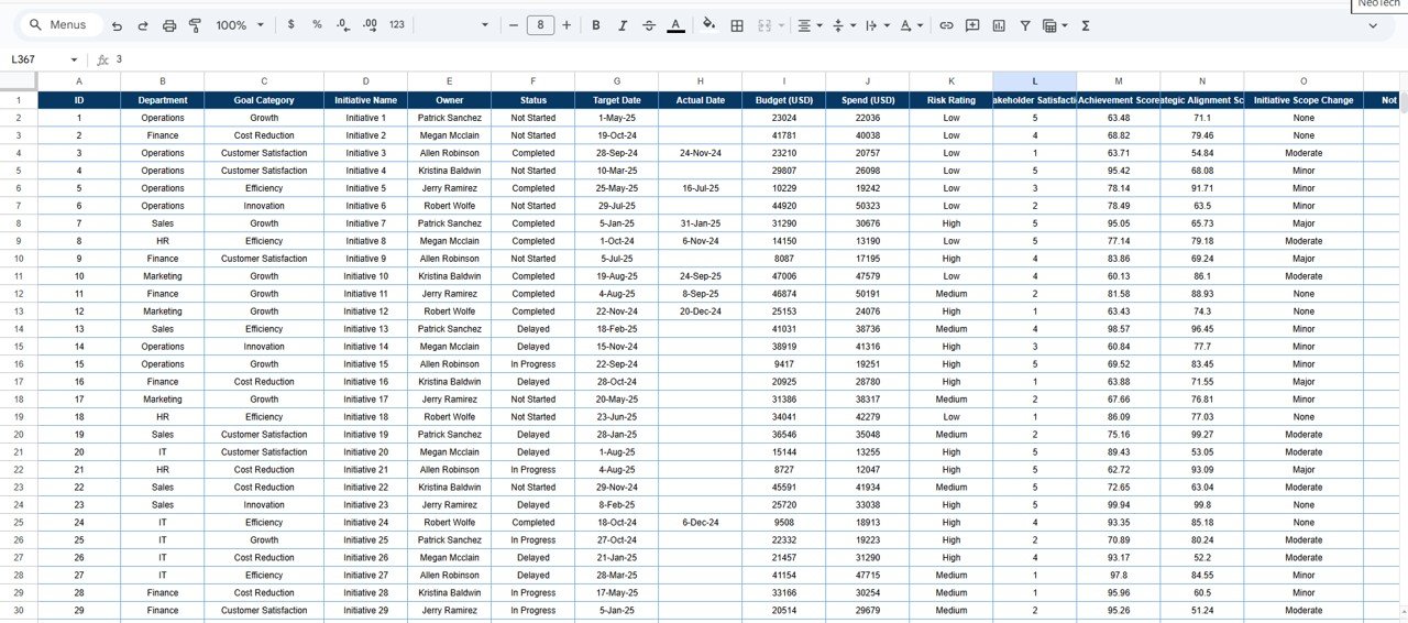 Data Input Sheet (Backend)
