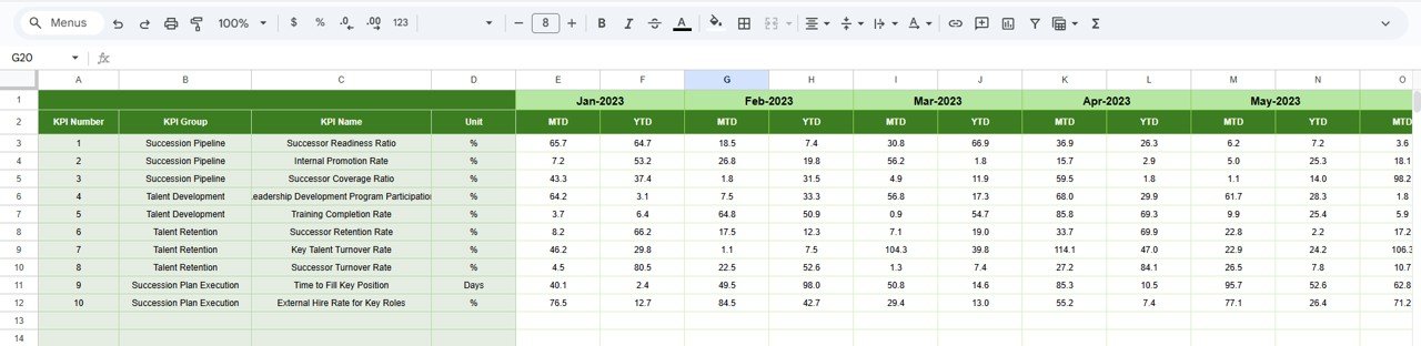 Previous Year Number Sheet Tab