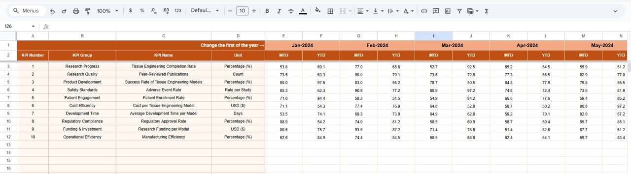 Actual Number Sheet Tab