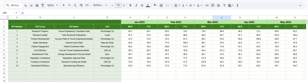 Previous Year Number Sheet Tab