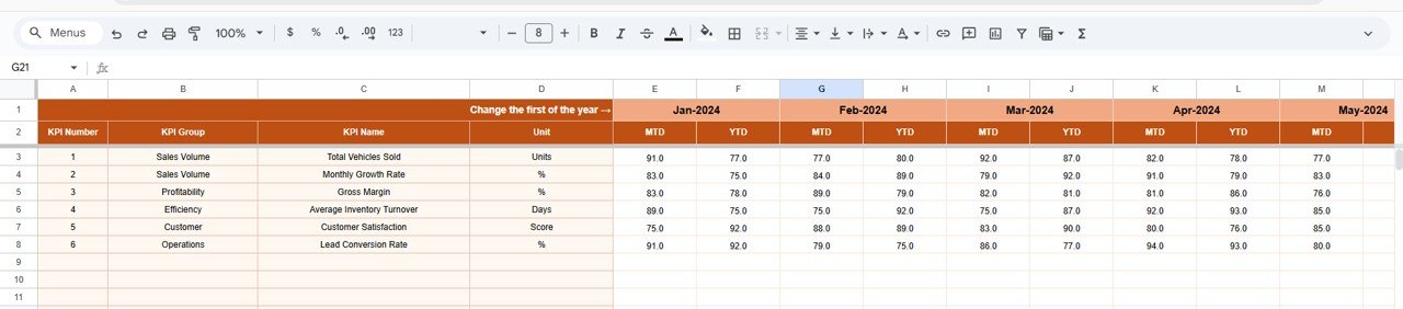 Actual Number Sheet Tab