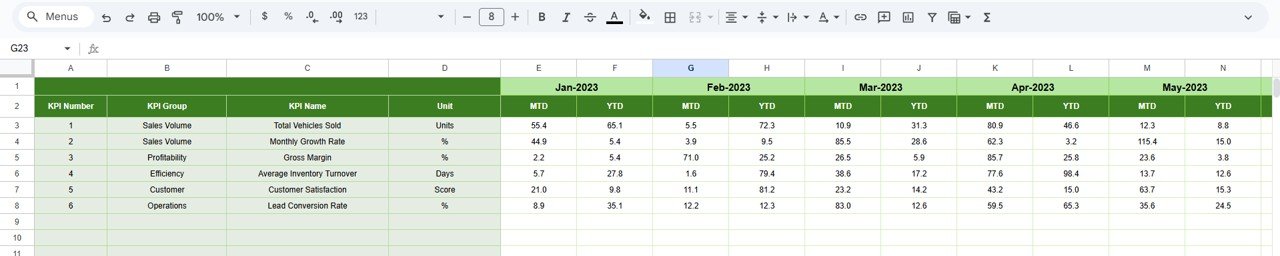 Previous Year Number Sheet Tab