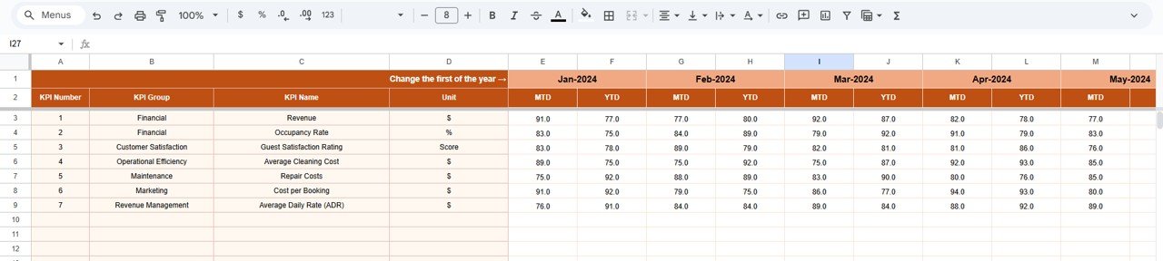  Actual Number Sheet Tab