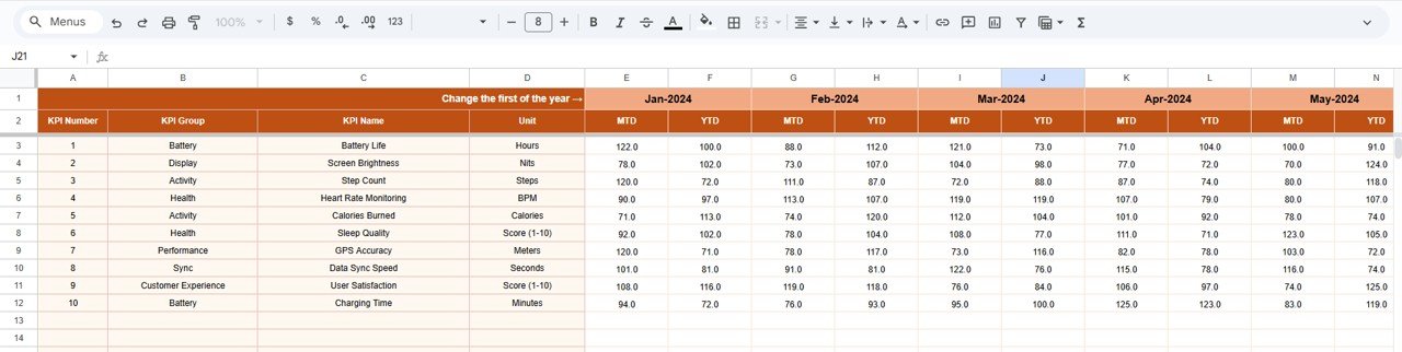 Actual Number Sheet Tab
