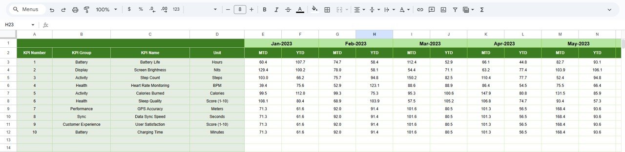  Previous Year Number Sheet Tab