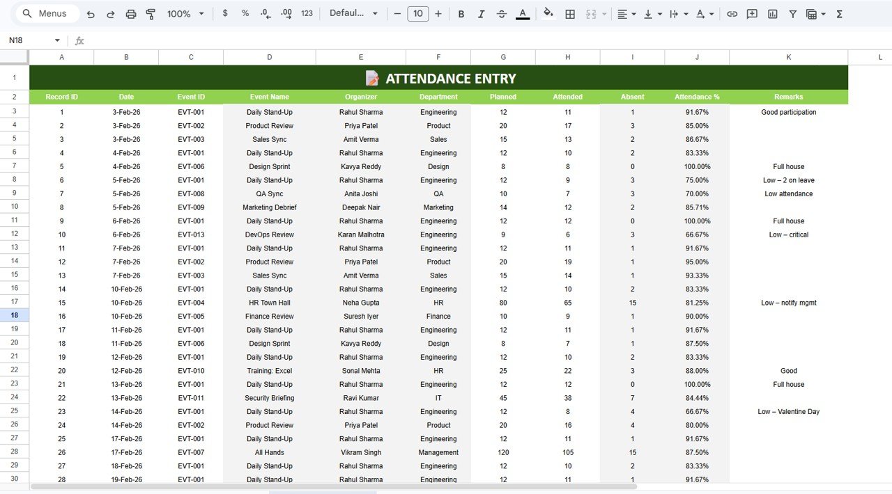 Attendance Entry Sheet