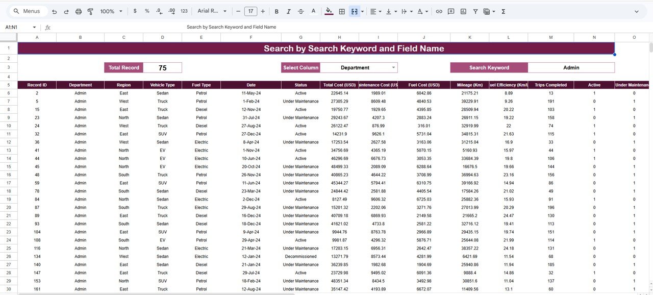 Search & Record Analysis Section