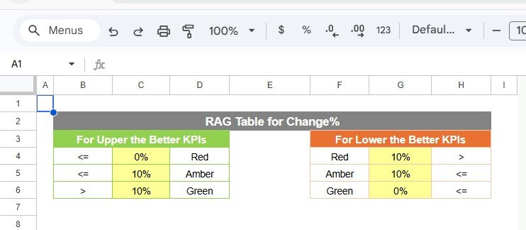 Colour Settings Sheet