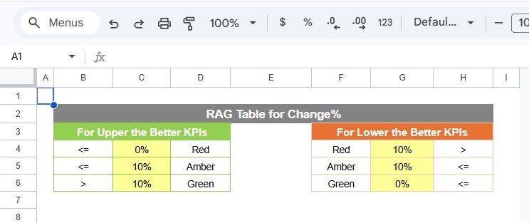 Colour Settings Sheet