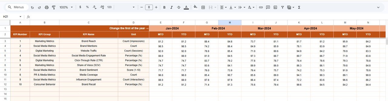 Actual Number Sheet Tab