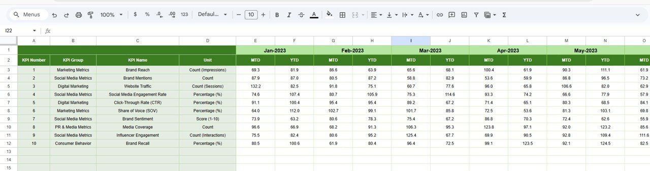 Previous Year Number Sheet Tab