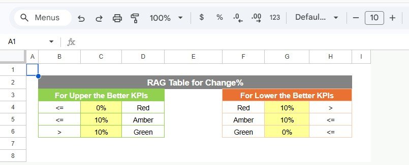 Colour Settings Sheet