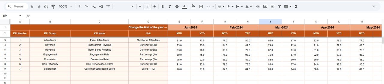 Actual Number Sheet Tab
