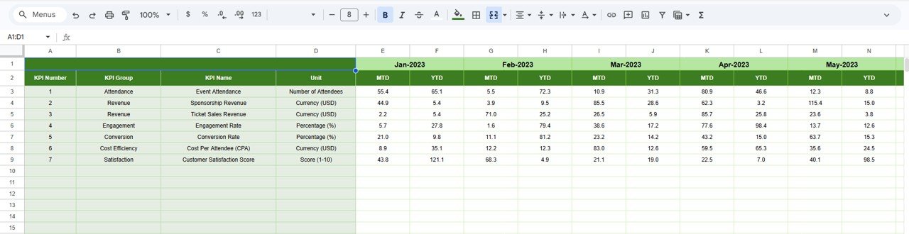 Previous Year Number Sheet Tab