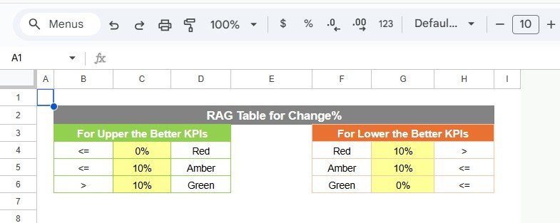  Colour Settings Sheet Tab