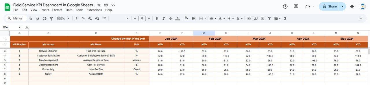 Actual Number Sheet Tab