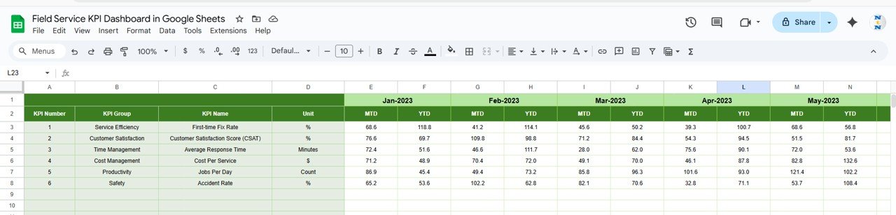  Previous Year Number Sheet Tab