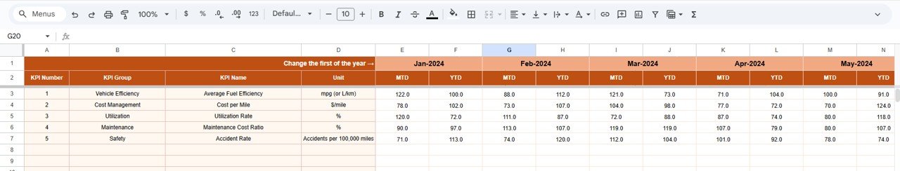  Actual Number Sheet Tab