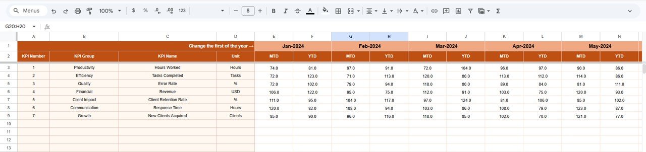 Actual Number Sheet Tab