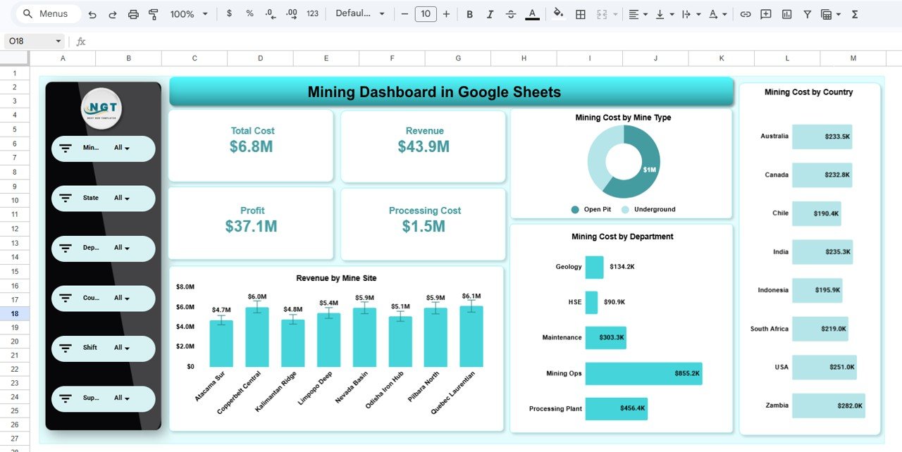 Mining Dashboard in Google Sheets