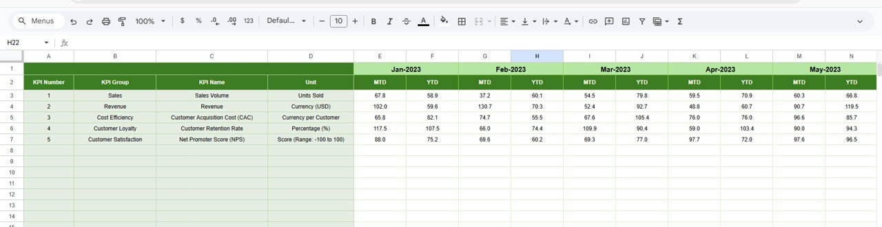  Previous Year Number Sheet Tab
