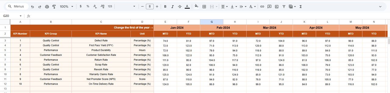 Actual Number Sheet Tab